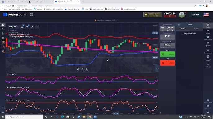 Avaliações de Traders no Brasil Entenda a Importância e Como Realizá-las Avaliações de Traders no Brasil Entenda a Importância e Como Realizá-las