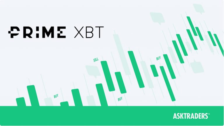 In-Depth PrimeXBT Reviews Trading Platform Overview In-Depth PrimeXBT Reviews Trading Platform Overview