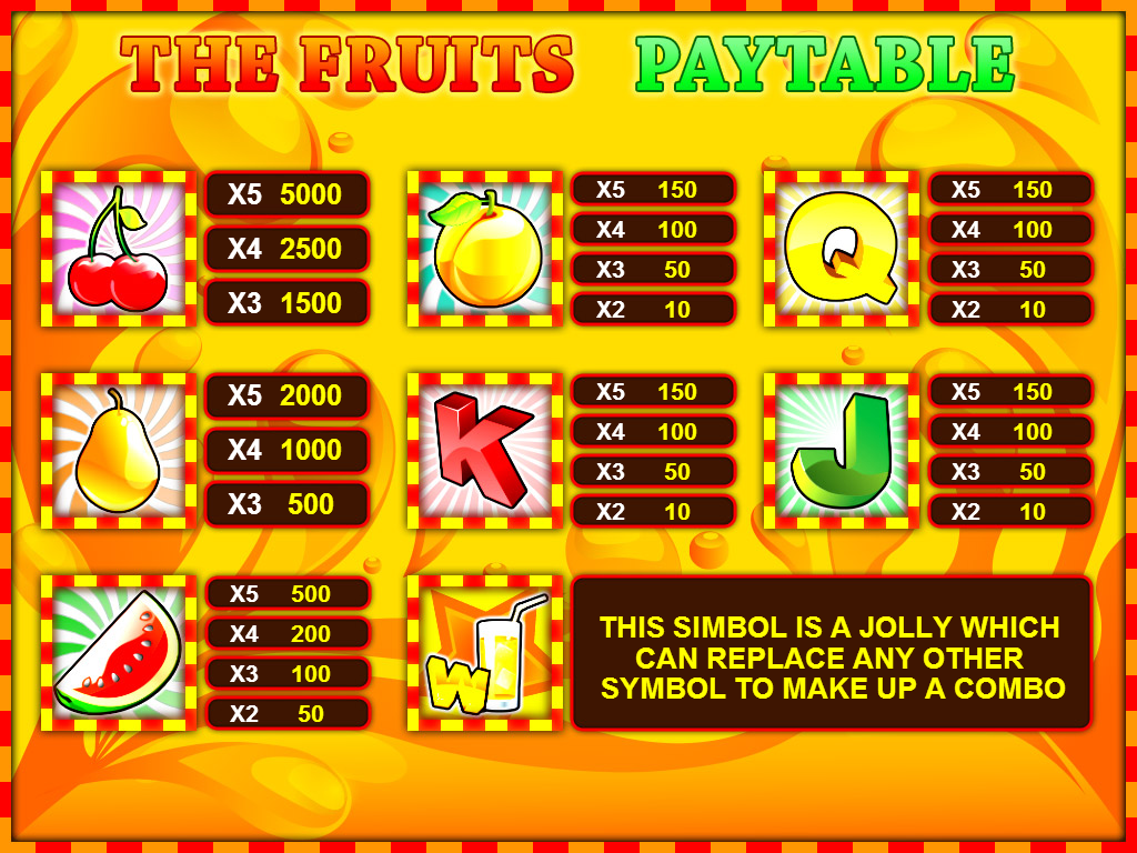 Demo e recensione della slot Fruits and Coins