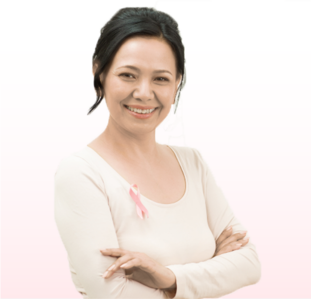 SofiaDate pricing compared to other online dating sites