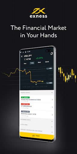 Understanding Minimum Deposit Exness for Smart Trading