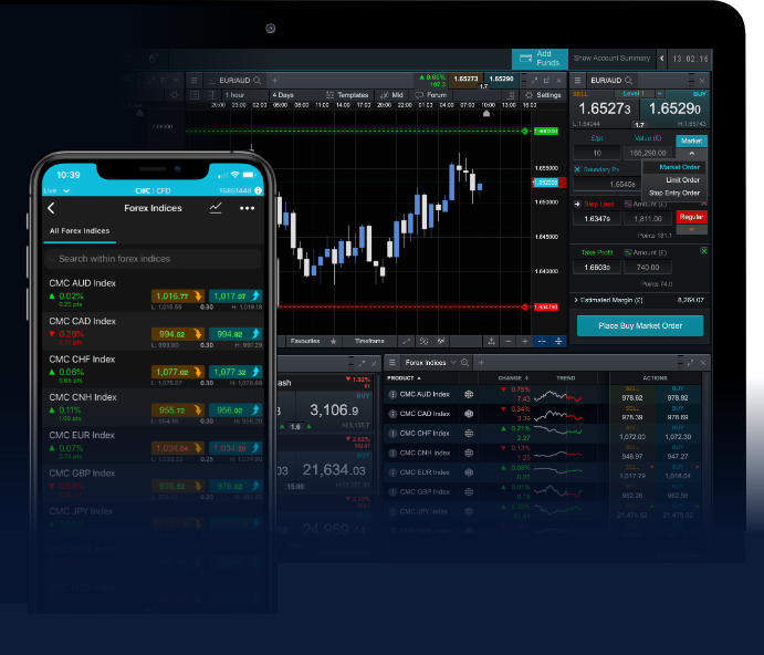 The Future of Forex Exploring Automated Trading
