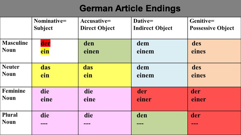 Spingranny Deutschland: Der ultimative Führer durch Casino Slots und Freispiele