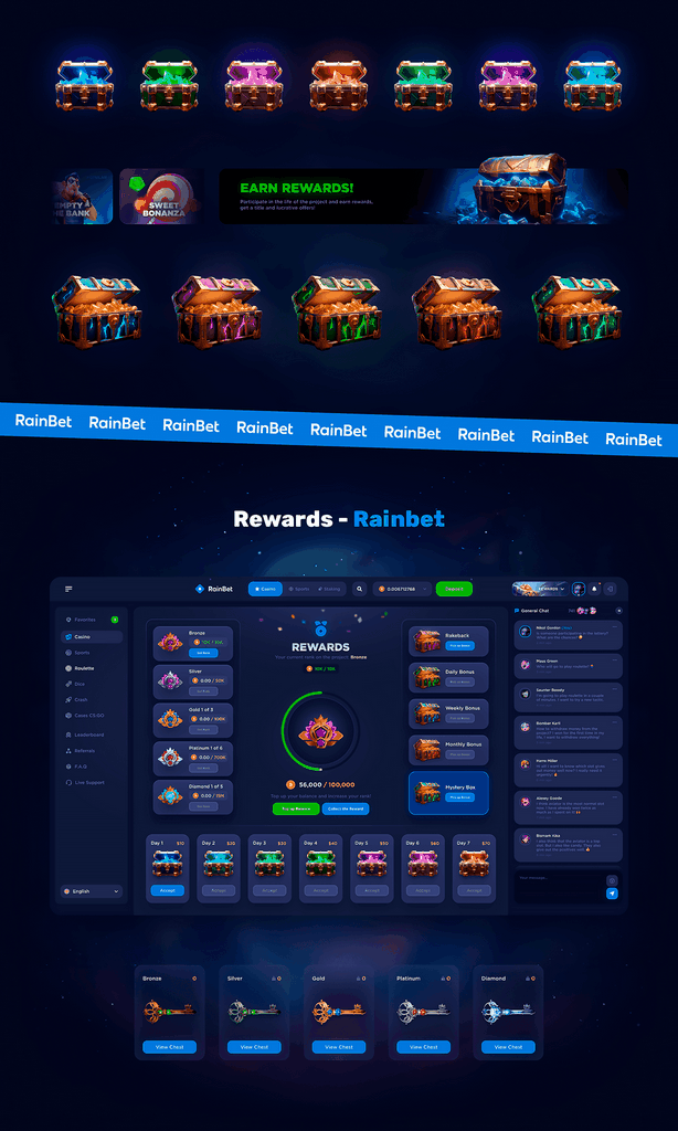 Rainbet Casino 2026 - Vantaggi, Giochi e Recensioni